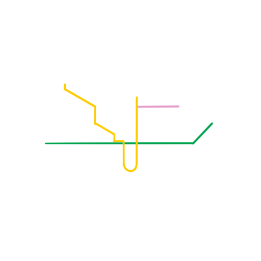 TTC Status Logo